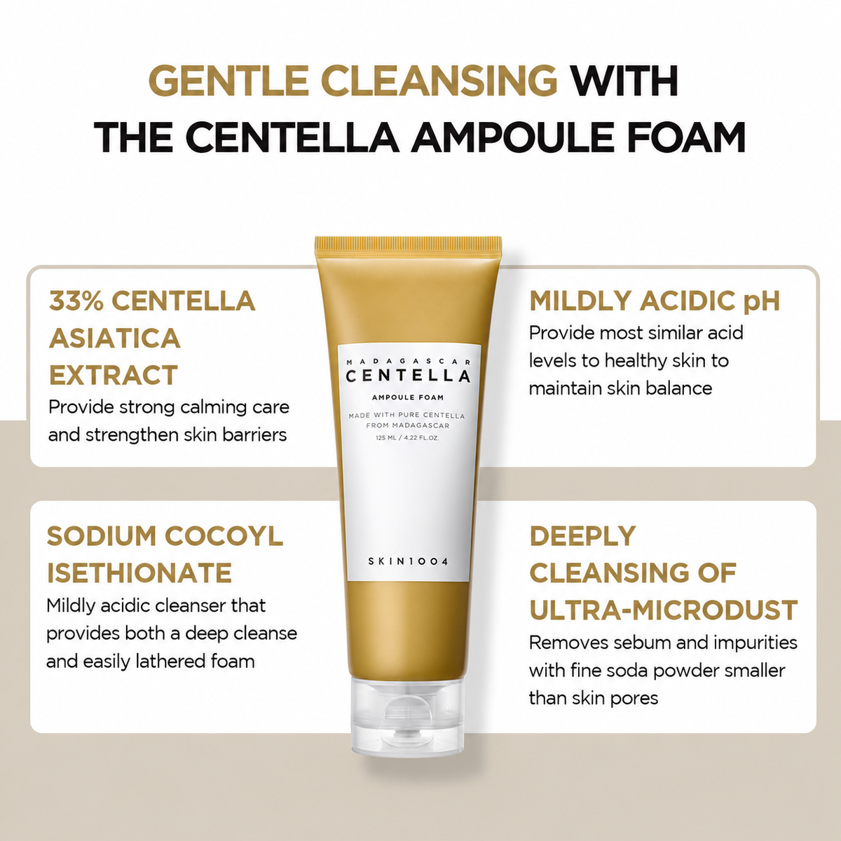 Centella Cleanser Foam Series 125ml Tone Brightening Face Wash