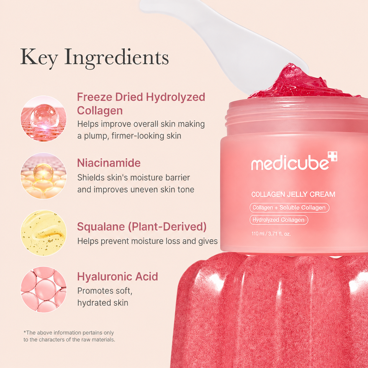 Collagen Jelly Cream Niacinamide & Hydrolyzed Collagen