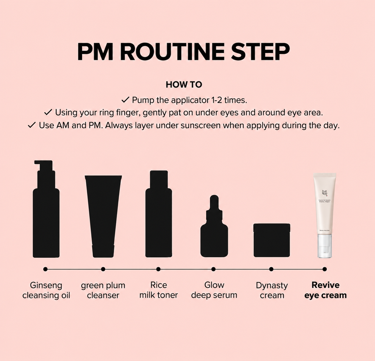 Revive Eye Serum Correction for Puffy Eye Bags, Korean Skin Care