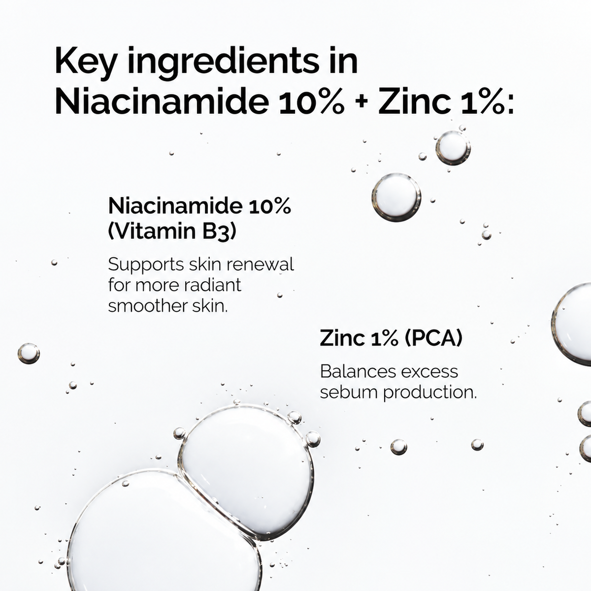 10% Niacinamide + 1% Zinc Serum