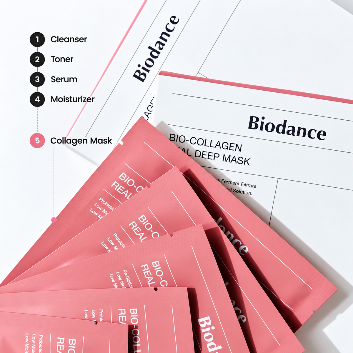 Collagen Deep Moisture Mask