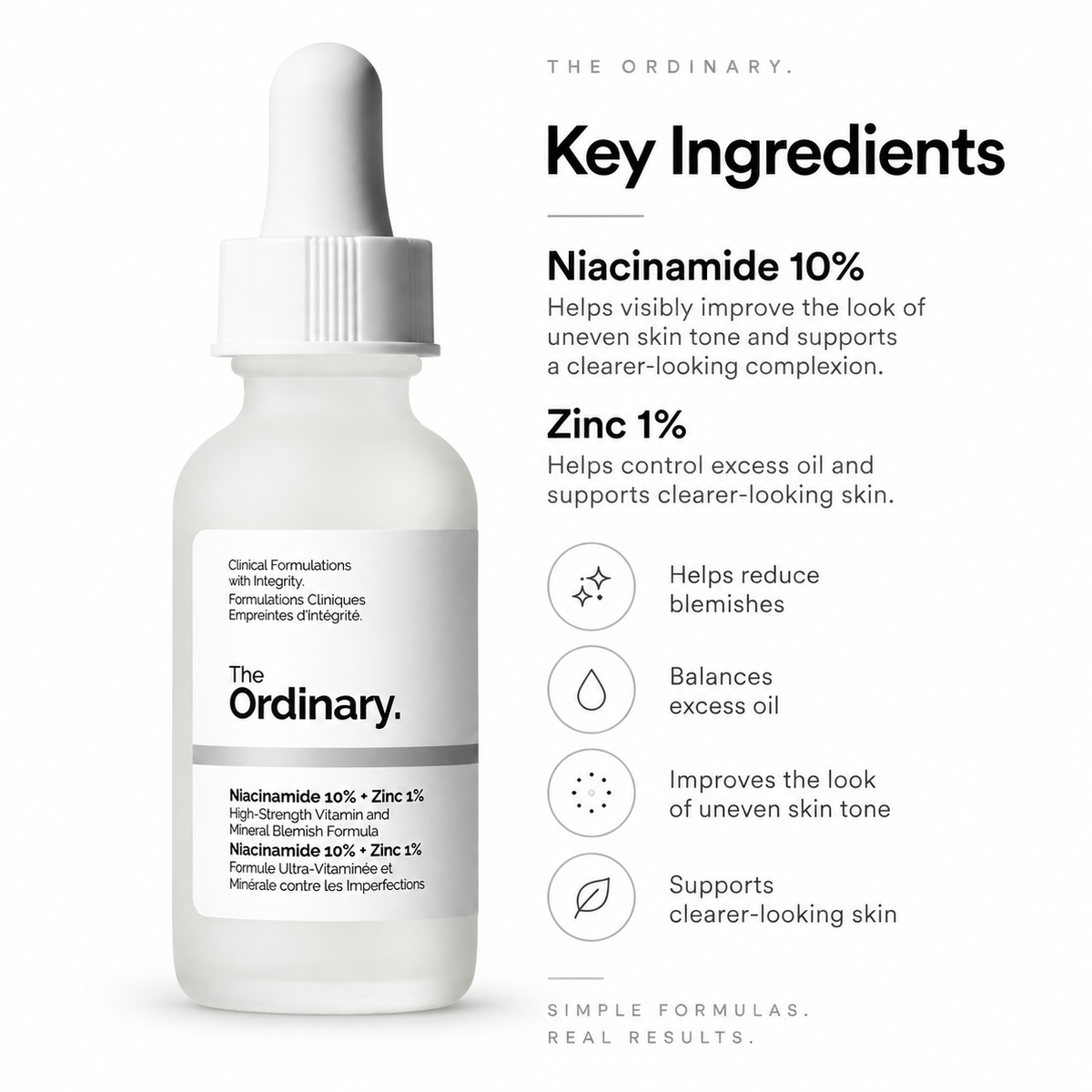 10% Niacinamide + 1% Zinc Serum