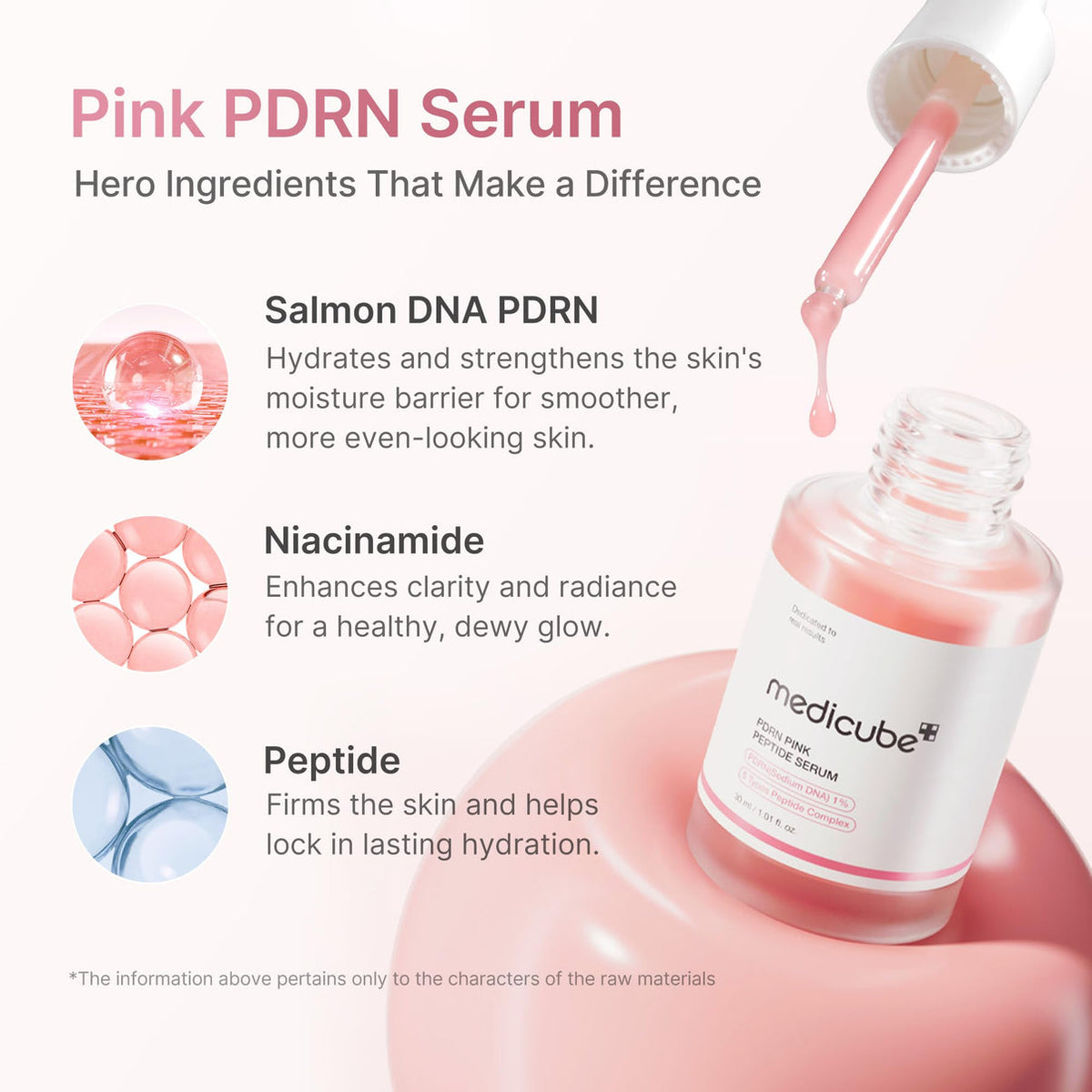 Salmon DNA PDRN Pink Peptide Serum, Korean Skincare