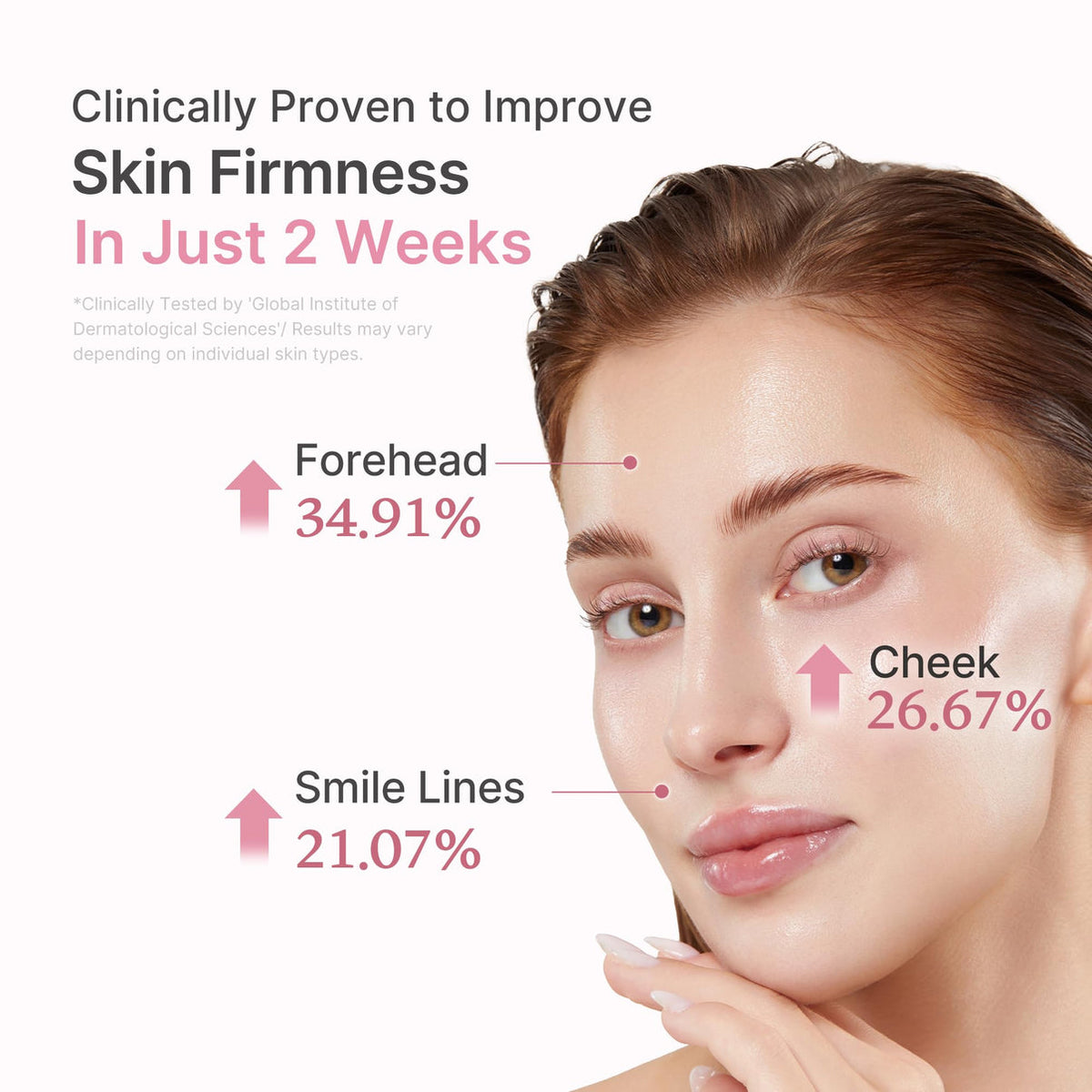 Salmon DNA PDRN Pink Peptide Serum, Korean Skincare