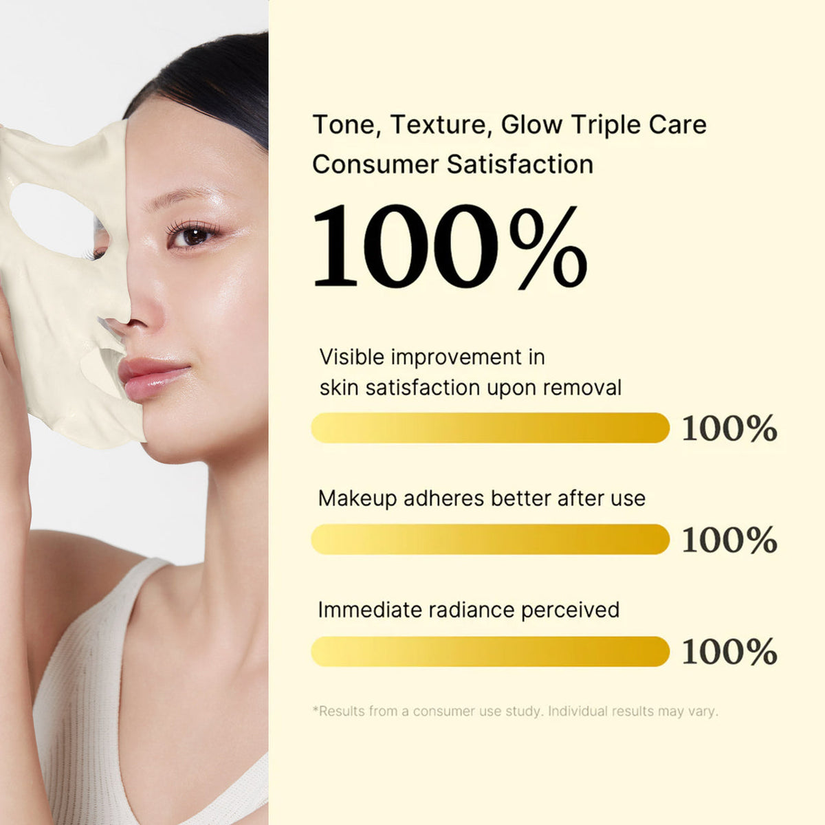 Deep Vita C Daily Quick 30 Sheet Masks Triple Vitamin Complex For Radiance and Hydration  Masks