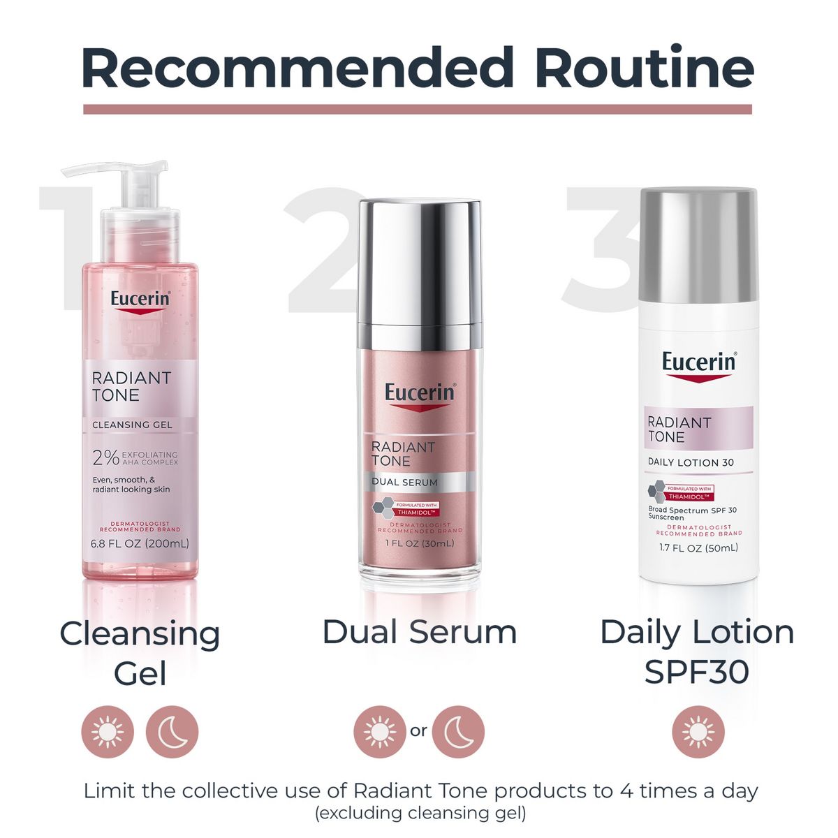 Radiant Tone Cleansing Gel with AHA Complex Face Cleanser